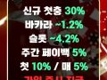 레드썬 신규첫충30% 첫/매 10/5% 매주 월 페이백