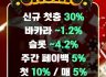 "레드썬" 신규첫충30% 첫/매 10/5% 매주 월 페이백